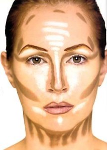 contouring aucoin